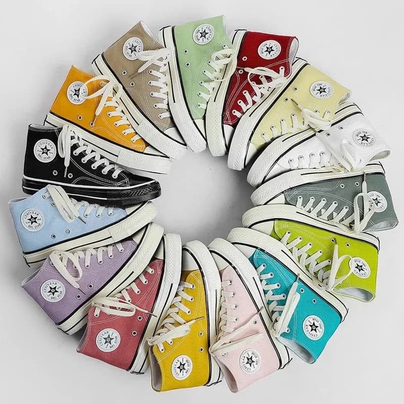 1970s You can buy the best quality products from me 89 - OrientDig Spreadsheet