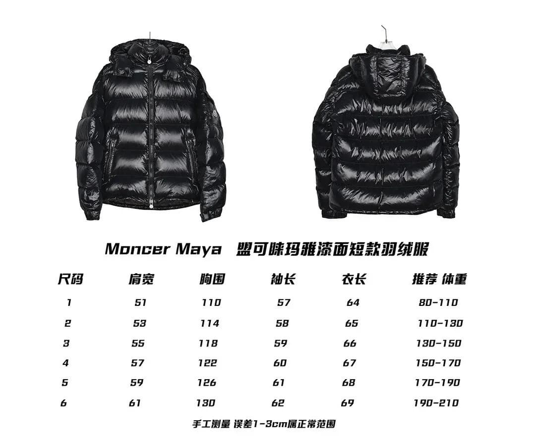 Moncer 47 - OrientDig Spreadsheet