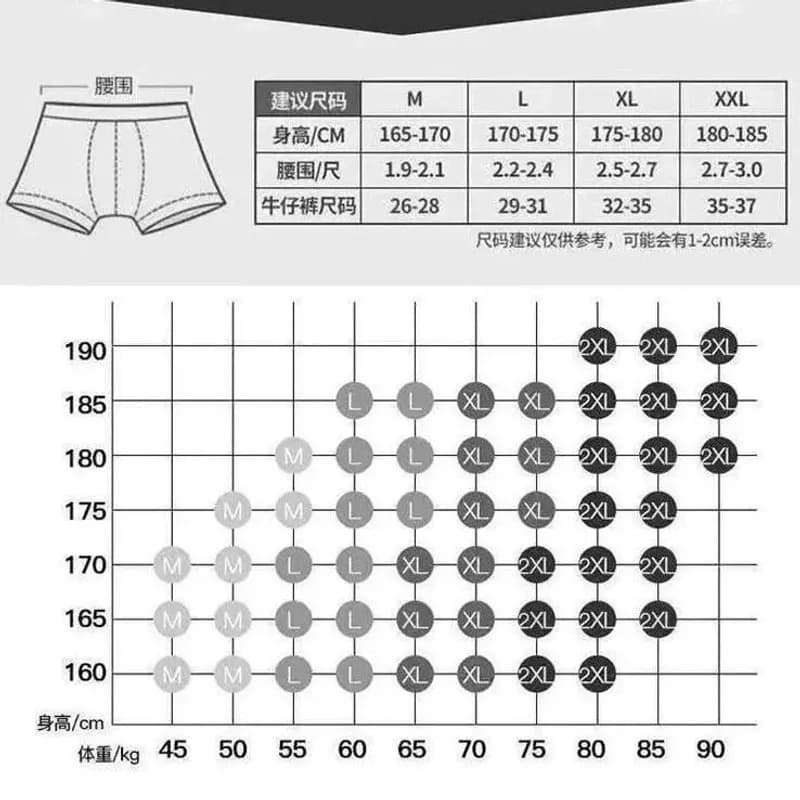 Mens Trendy Breathable Underwear - OrientDig Spreadsheet