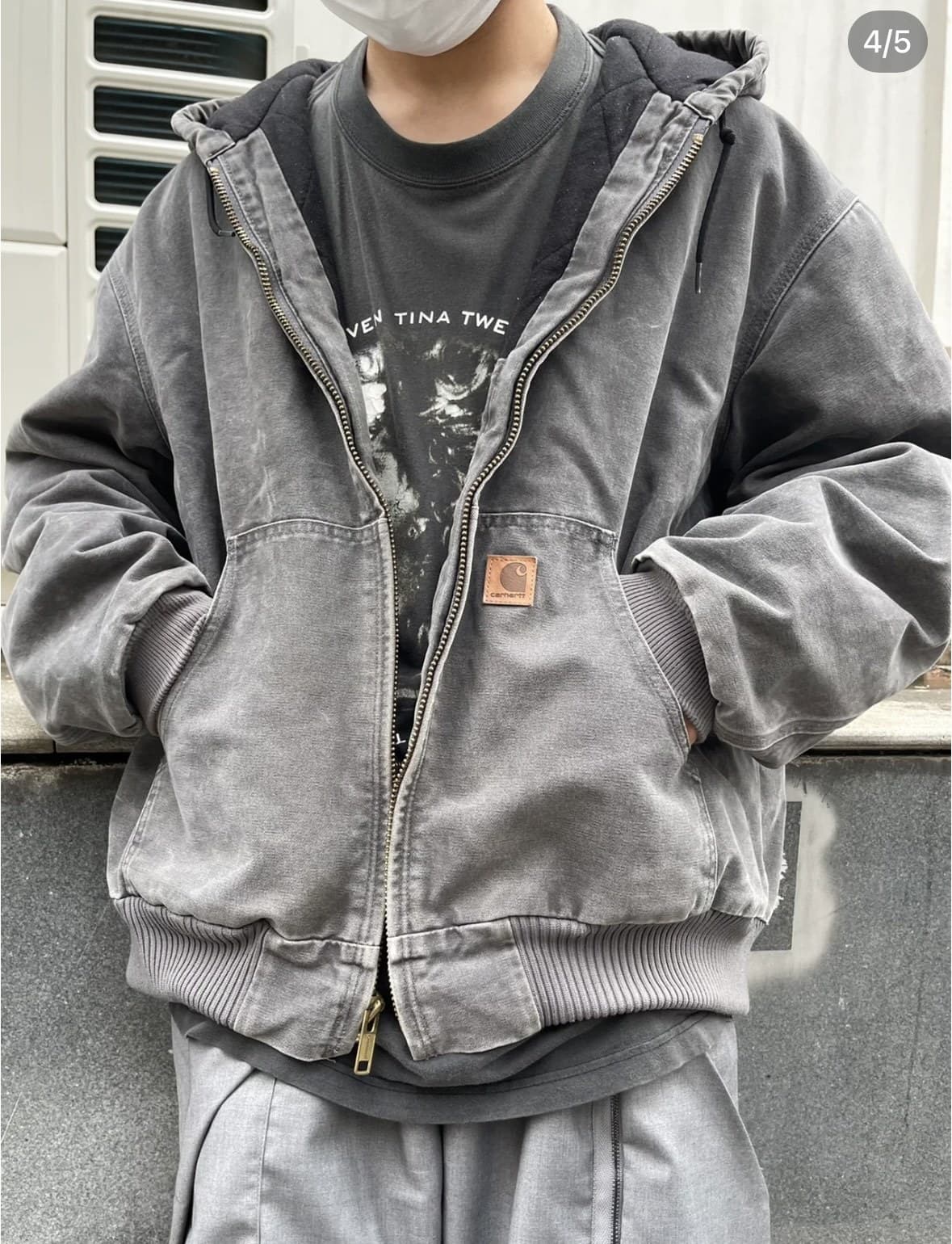 High quality second-hand j130 card @Carha washed distressed hooded zipper jacket loose cotton coat - OrientDig Spreadsheet