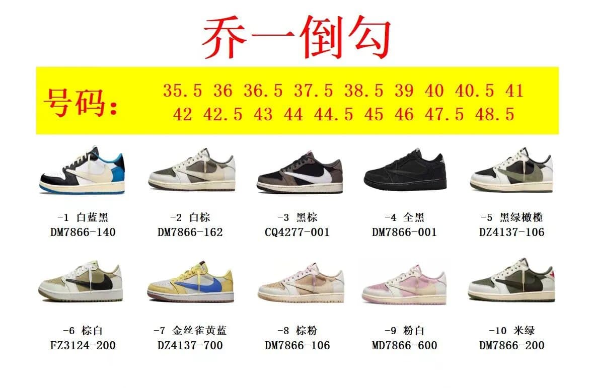 K*X batch TS x J*1 - OrientDig Spreadsheet