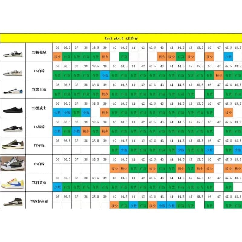 P K 4 0 TS x J 1 whatapp 8619105043580 - OrientDig Spreadsheet
