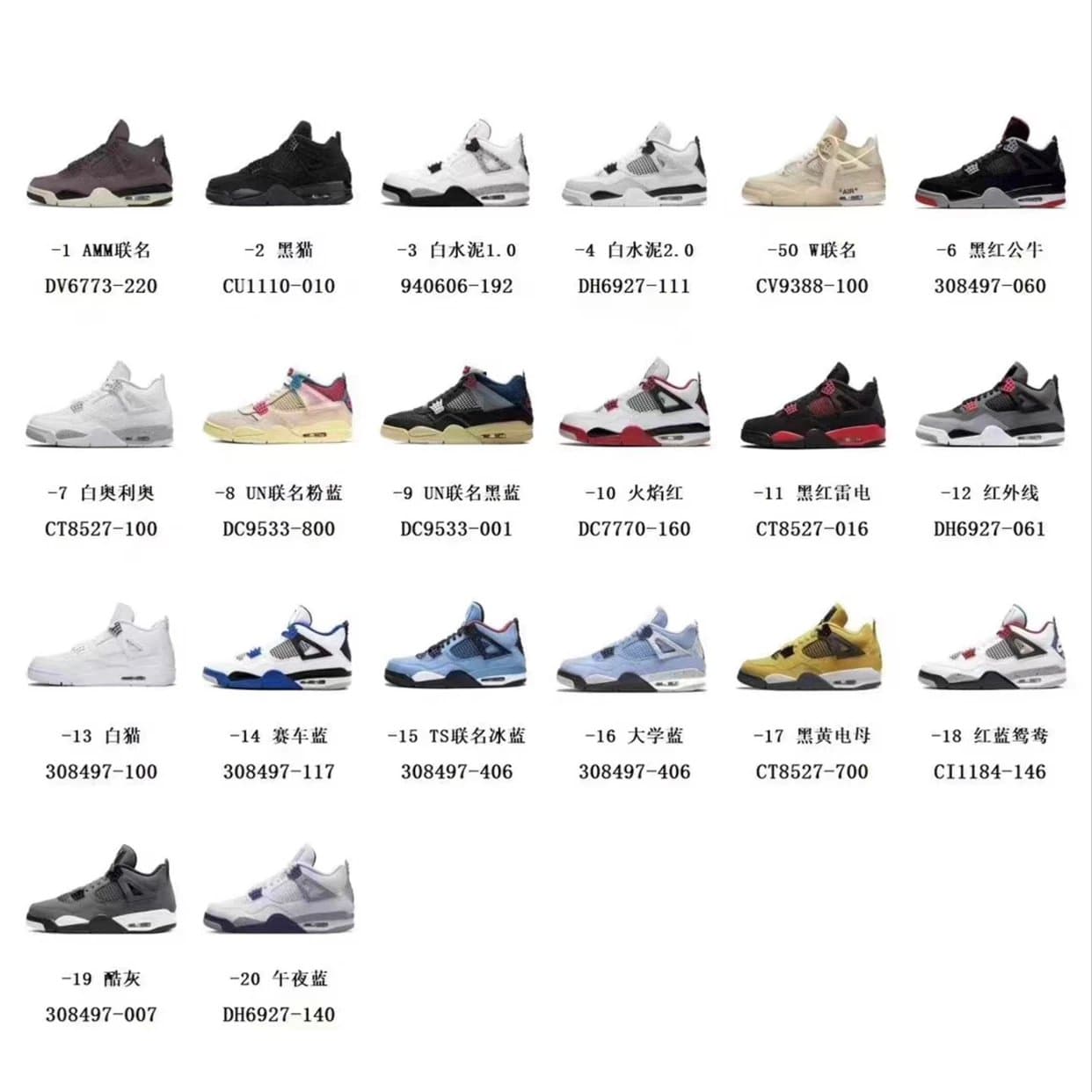 KX j4 - OrientDig Spreadsheet