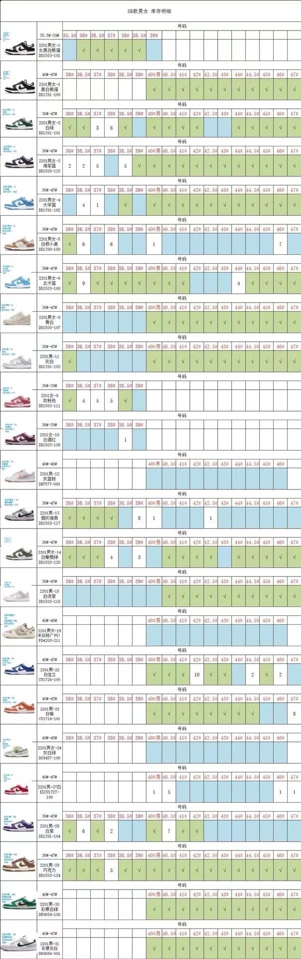 3 13 Batch VT DUN - OrientDig Spreadsheet